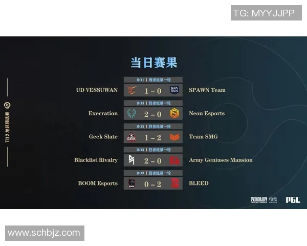 dota2 22个比赛视频直播-Dota 2，透过22个比赛视频直播洞悉电竞魅力-dota2 22个比赛视频直播